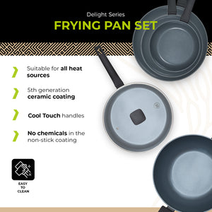 BE | LIVING Delight Serie Pannenset – 5-delig