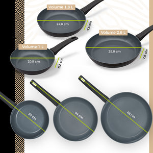 BE | LIVING Delight Serie Pannenset – 5-delig