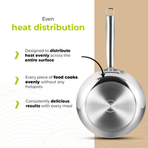 BE Living Essential Serie Zwarte Roestvrijstalen Pannenset – Wok van 4 L en Sauteerpan van 4 L met Deksels (beide 28 cm) + 3 Koekenpannen