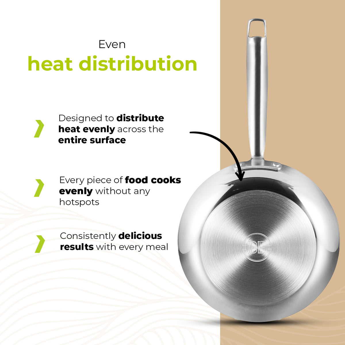BE Living Essential Serie Zwarte Roestvrijstalen Pannenset – Wok van 4 L en Sauteerpan van 4 L met Deksels (beide 28 cm) + 3 Koekenpannen