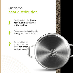 BE | LIVING CIRCLAD Serie Braadpan met Deksel 5 qt / 8,5"/ 24 cm
