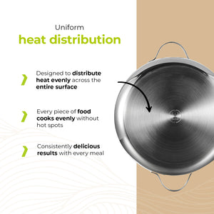 BE | LIVING Essential Serie Stainless Steel Black Hapjespan met deksel Ø 32 cm