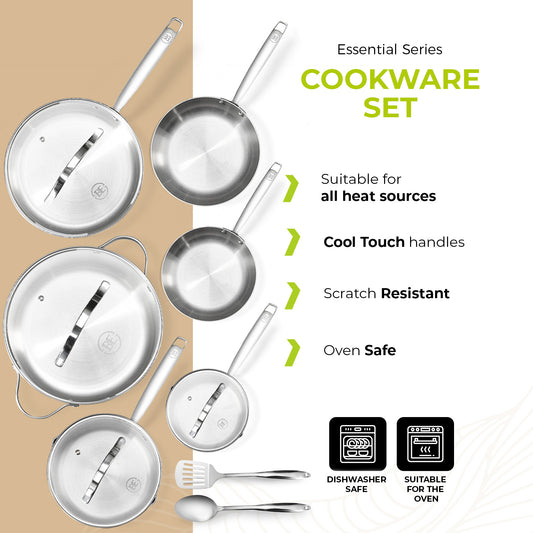 BE | LIVING Essential Serie 12-delige kookset (Drielaags roestvrij staal)