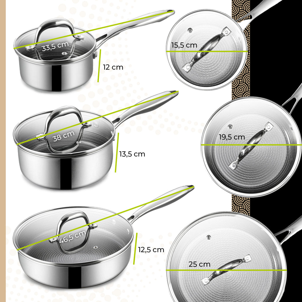 BE Living CIRCLAD Serie 12-delige Pannenset met Antiaanbaklaag