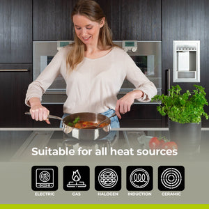 BE | LIVING Essential Serie Sauteerpan 24 cm (Drielaags roestvrij staal)